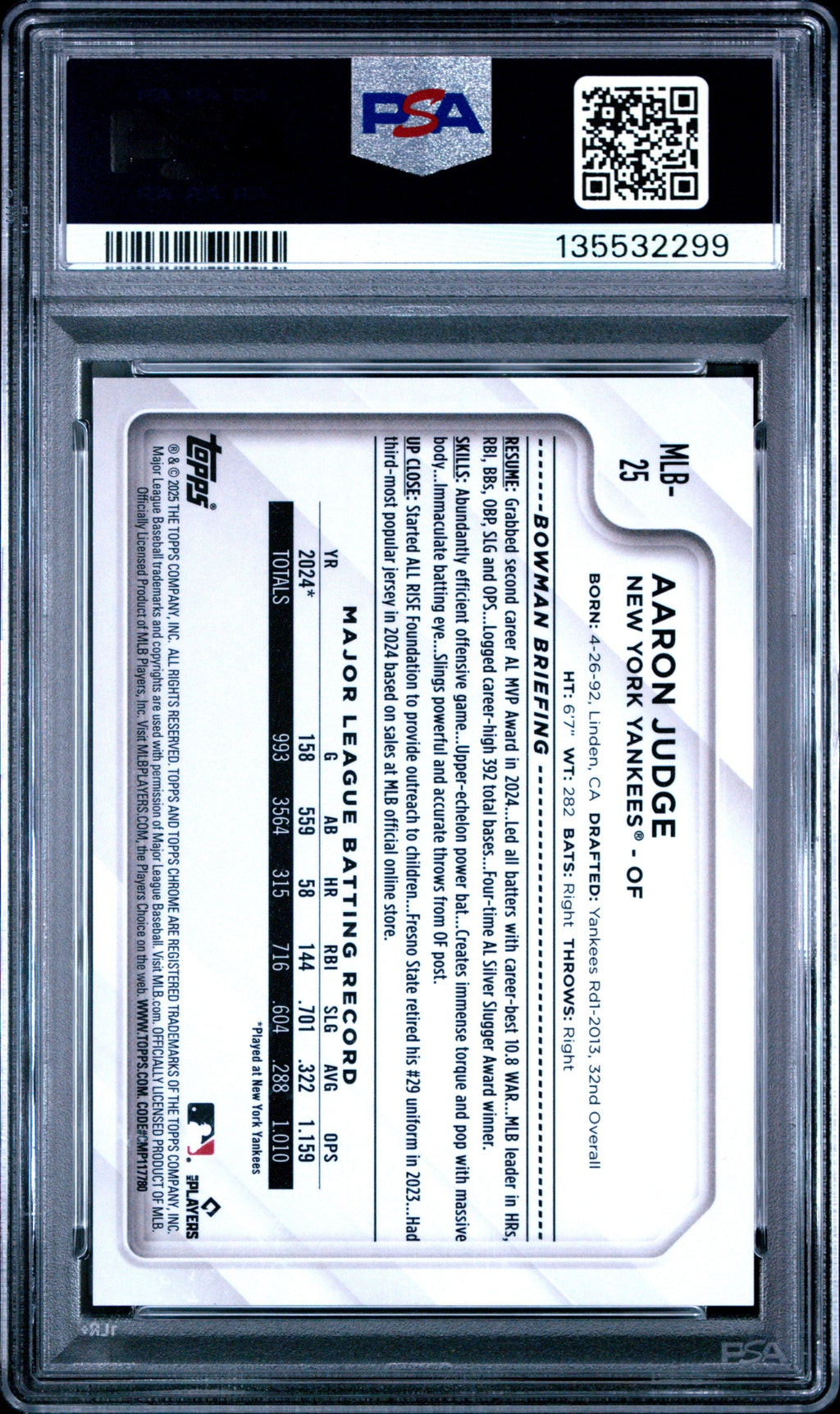 2025 Aaron Judge 2025 Topps Chrome National Convention Gold Refractor SP 42/50 PSA 10 Gem Mint